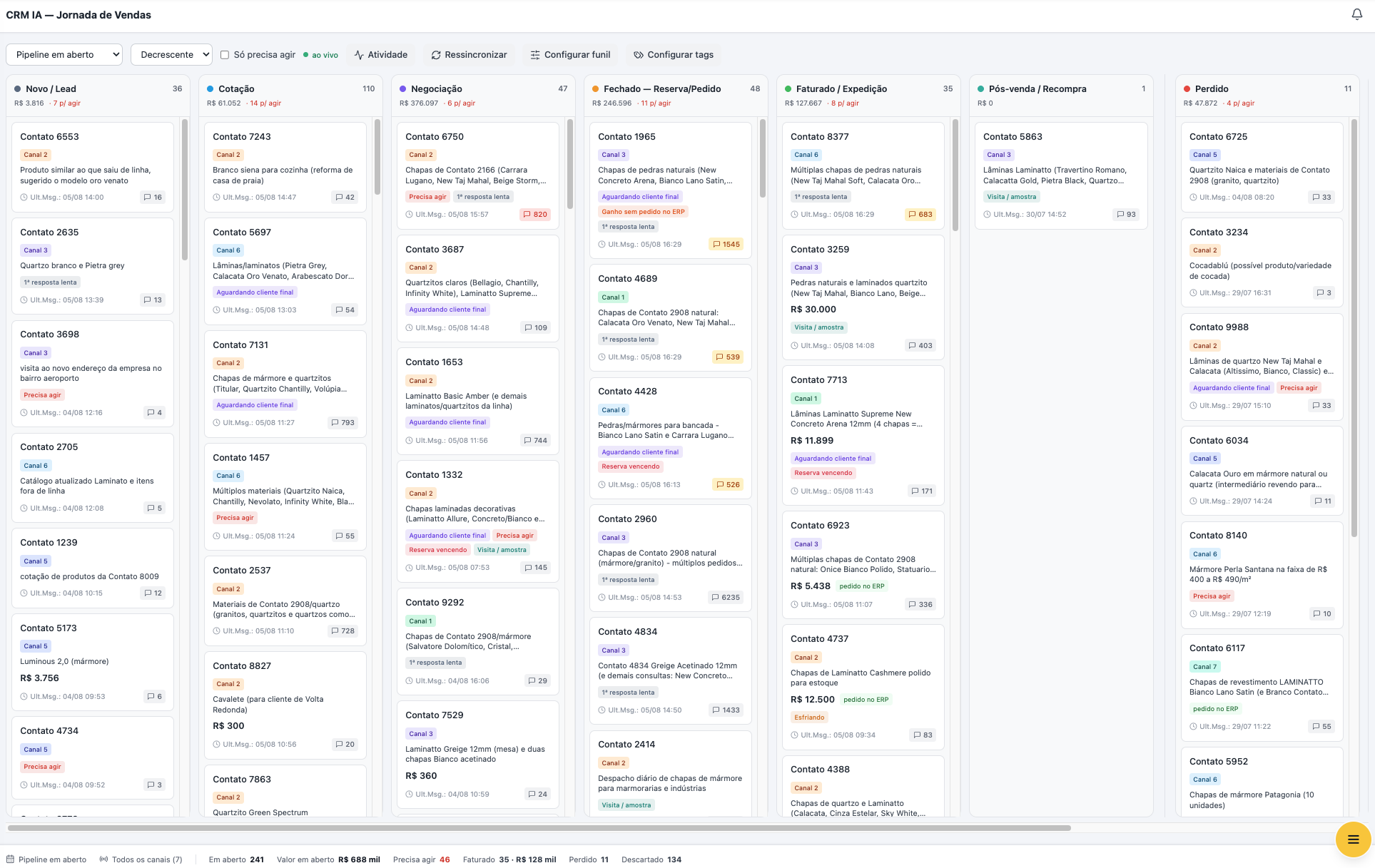 CRM IA — funil de vendas organizado automaticamente pela IA a partir das conversas de WhatsApp