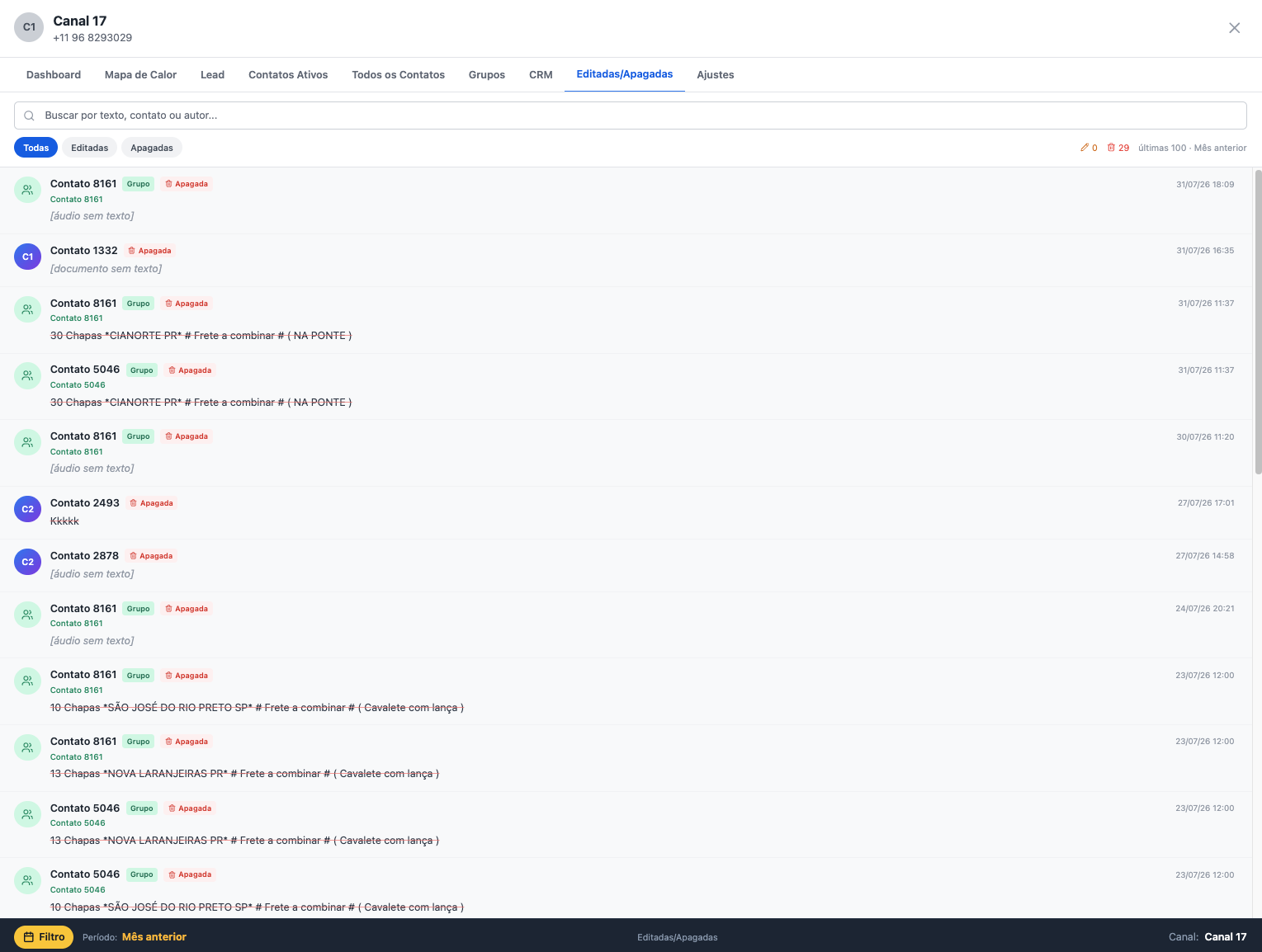 Lista de mensagens editadas e apagadas recuperadas pela AmberSales